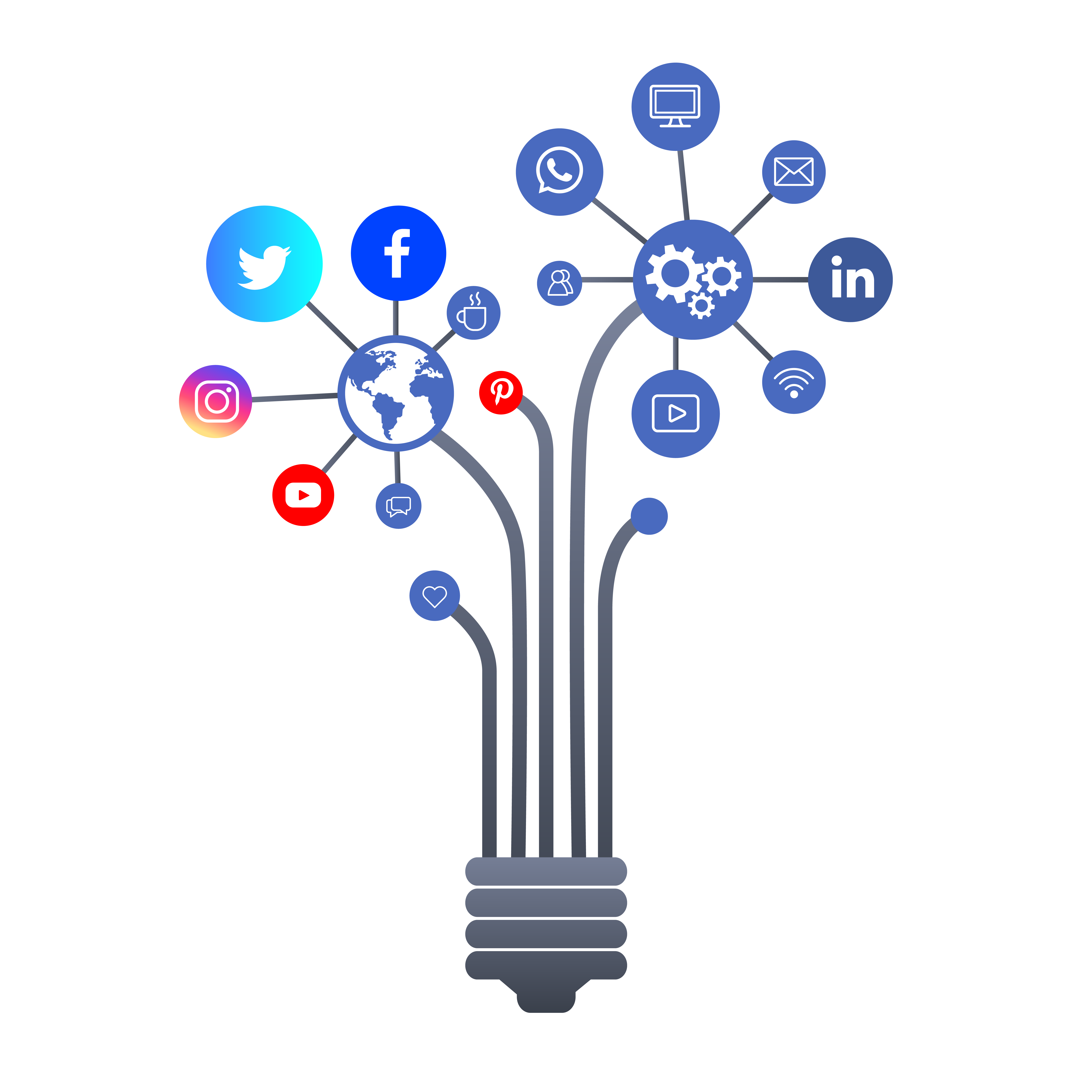 Digital marketing service in Bangladesh